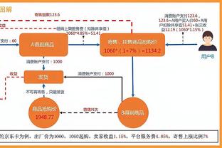 塞尔：皇马将哈兰德列为转会目标，将尝试以签贝林厄姆的模式签他